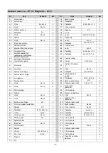 Preview for 14 page of Energetics ET3.7 MAGNETIC Manual