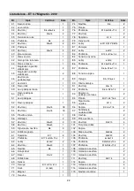 Preview for 23 page of Energetics ET3.7 MAGNETIC Manual