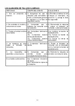 Preview for 13 page of Energetics JE6462 Instructions For Assembly And Use