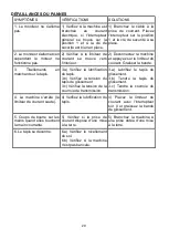 Preview for 29 page of Energetics JE6462 Instructions For Assembly And Use