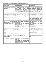 Preview for 38 page of Energetics JE6462 Instructions For Assembly And Use