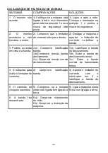 Preview for 46 page of Energetics JE6462 Instructions For Assembly And Use