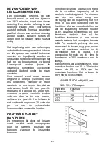 Preview for 60 page of Energetics JE6462 Instructions For Assembly And Use