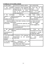 Preview for 63 page of Energetics JE6462 Instructions For Assembly And Use