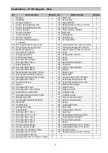 Preview for 8 page of Energetics Magnetic ET 650 Manual