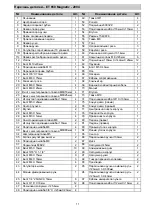 Preview for 11 page of Energetics Magnetic ET 650 Manual