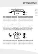 Предварительный просмотр 21 страницы Energetics Polar PR 14.9 HRC Manual