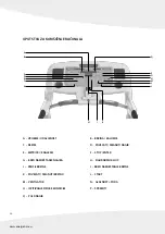 Предварительный просмотр 36 страницы Energetics Polar PR 14.9 HRC Manual