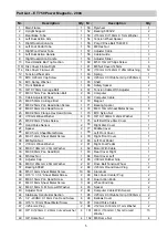 Preview for 5 page of Energetics Power Magnetic ET 750 Manual