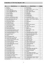 Preview for 8 page of Energetics Power Magnetic ET 750 Manual