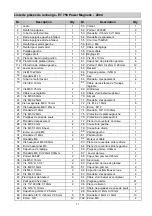 Preview for 11 page of Energetics Power Magnetic ET 750 Manual