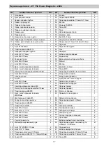 Preview for 17 page of Energetics Power Magnetic ET 750 Manual