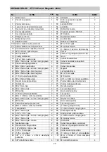 Preview for 20 page of Energetics Power Magnetic ET 750 Manual