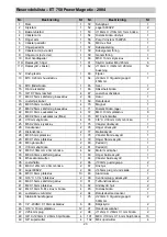 Preview for 23 page of Energetics Power Magnetic ET 750 Manual