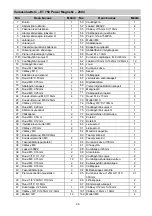 Preview for 26 page of Energetics Power Magnetic ET 750 Manual