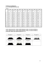 Preview for 18 page of Energetics POWER RUN 1060HRC Assembly Manual