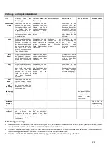 Preview for 26 page of Energetics POWER RUN 1060HRC Assembly Manual