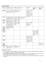 Preview for 42 page of Energetics POWER RUN 1060HRC Assembly Manual