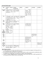 Preview for 74 page of Energetics POWER RUN 1060HRC Assembly Manual