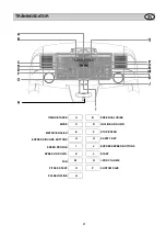 Preview for 21 page of Energetics POWER RUN 14.9 Owner'S Manual