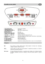 Предварительный просмотр 21 страницы Energetics POWER RUN 1750 Owner'S Manual