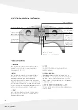 Preview for 28 page of Energetics PR 1.8 Computer Manual