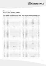 Preview for 33 page of Energetics PR 5400p Assembly Manual