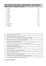 Preview for 2 page of Energetics Preacher Curl DPB 4.1 Owner'S Manual