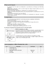 Preview for 20 page of Energetics Preacher Curl DPB 4.1 Owner'S Manual