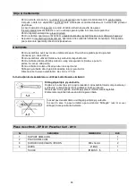 Preview for 44 page of Energetics Preacher Curl DPB 4.1 Owner'S Manual