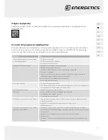 Preview for 17 page of Energetics PT 3.5c Assembly Manual