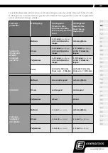 Preview for 23 page of Energetics PWR 30 Exercise Instructions