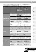 Preview for 55 page of Energetics PWR 30 Exercise Instructions