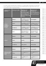 Preview for 87 page of Energetics PWR 30 Exercise Instructions