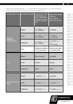 Preview for 151 page of Energetics PWR 30 Exercise Instructions