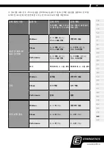 Preview for 391 page of Energetics PWR 30 Exercise Instructions