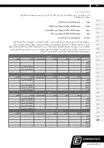 Preview for 406 page of Energetics PWR 30 Exercise Instructions