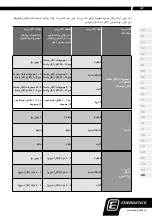 Preview for 407 page of Energetics PWR 30 Exercise Instructions