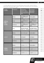 Preview for 21 page of Energetics PWT 30 Exercise Instructions