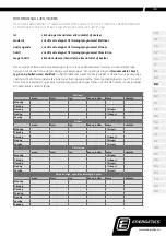 Preview for 118 page of Energetics PWT 30 Exercise Instructions