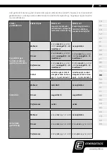 Preview for 189 page of Energetics PWT 30 Exercise Instructions