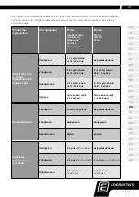 Preview for 217 page of Energetics PWT 30 Exercise Instructions