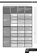 Preview for 259 page of Energetics PWT 30 Exercise Instructions