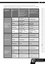 Preview for 301 page of Energetics PWT 30 Exercise Instructions