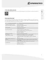 Preview for 15 page of Energetics ST 720 Assembly Manual