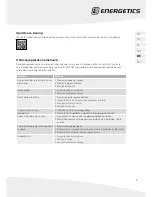 Preview for 33 page of Energetics ST 720 Assembly Manual