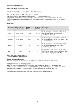 Предварительный просмотр 4 страницы Energetics TZ-6156 Computer Manual