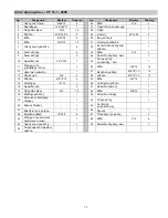 Preview for 17 page of Energetics VT 14.1 Assembly Manual