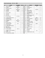 Preview for 23 page of Energetics VT 14.1 Assembly Manual