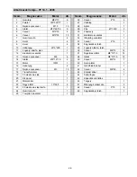 Preview for 29 page of Energetics VT 14.1 Assembly Manual